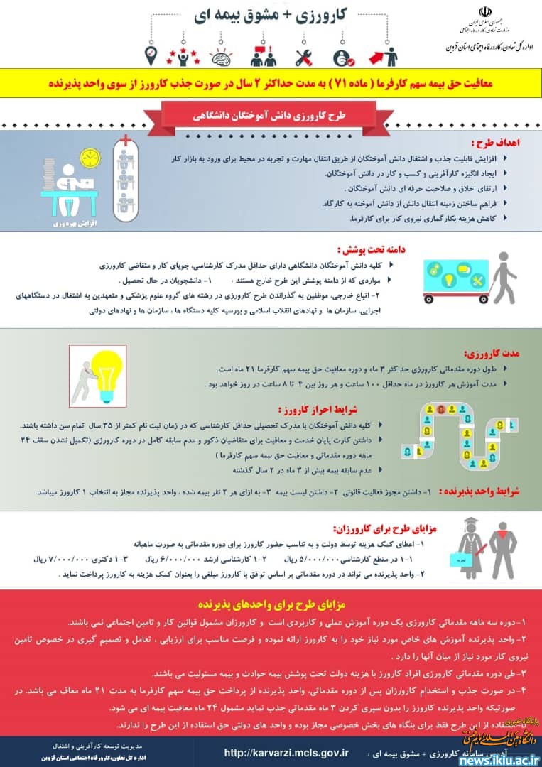طرح کارورزی دانش آموختگان دانشگاهی