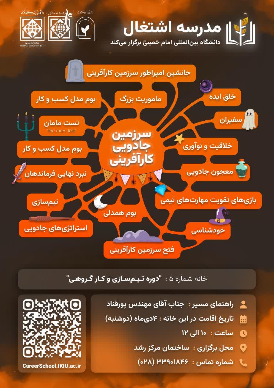 دوره تیم سازی و کارگروهی